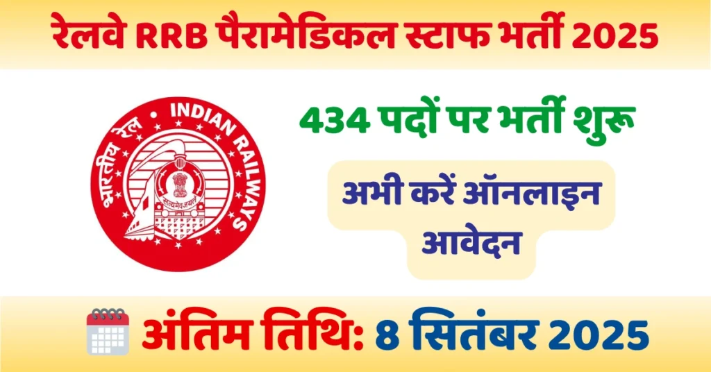 RRB Paramedical Staff Bharti 2025